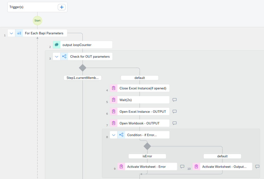 SAP Build ProcessAutomation 02